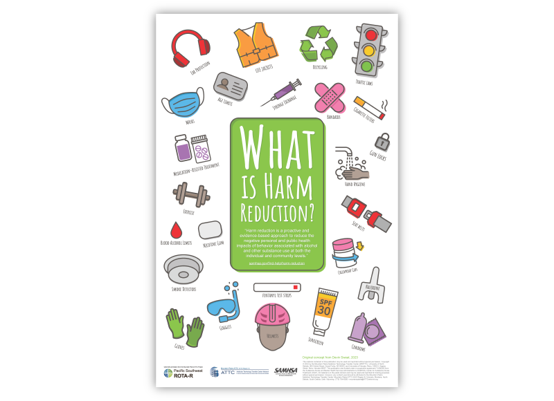 "What is Harm Reduction?" Poster visual