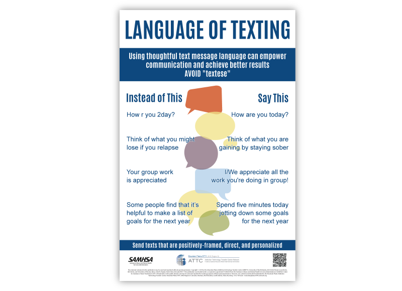 The Language of Texting Prompt and Reminder Poster visual