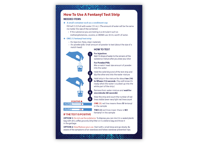 Fentanyl Testing Strip Information Card visual